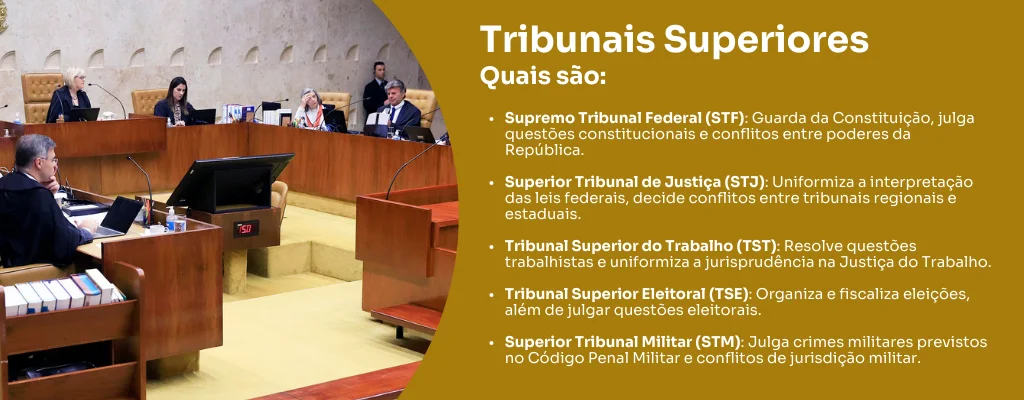 Tribunais Superiores quais são