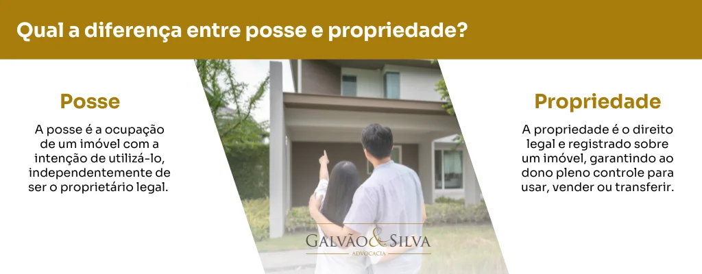 Diferenca entre posse e propriedade