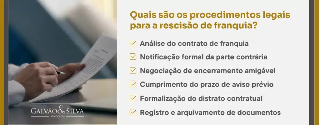 Quais são os procedimentos legais para a rescisão de franquia