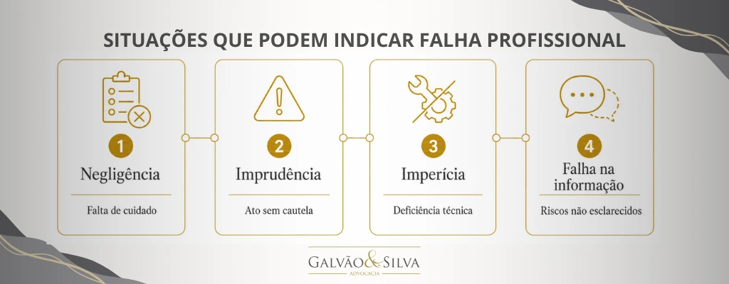 Erro odontológico: situações que podem indicar falha profissional