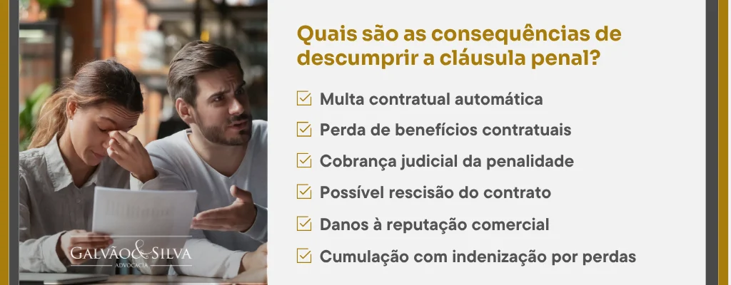 Quais são as consequências de descumprir a cláusula penal