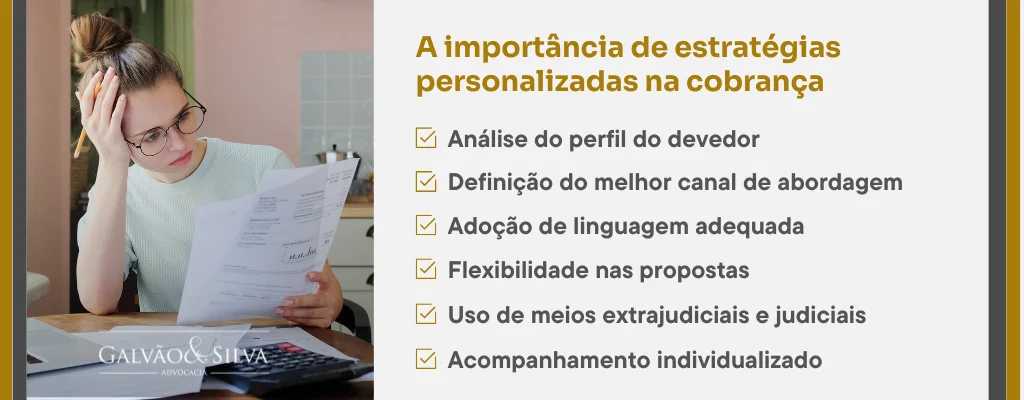 A importância de estratégias personalizadas na cobrança