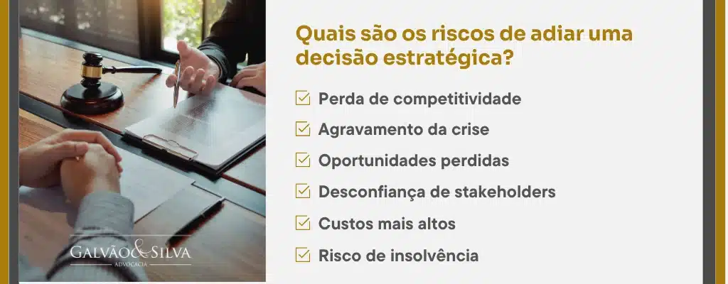 Quais são os riscos de adiar uma decisão estratégica