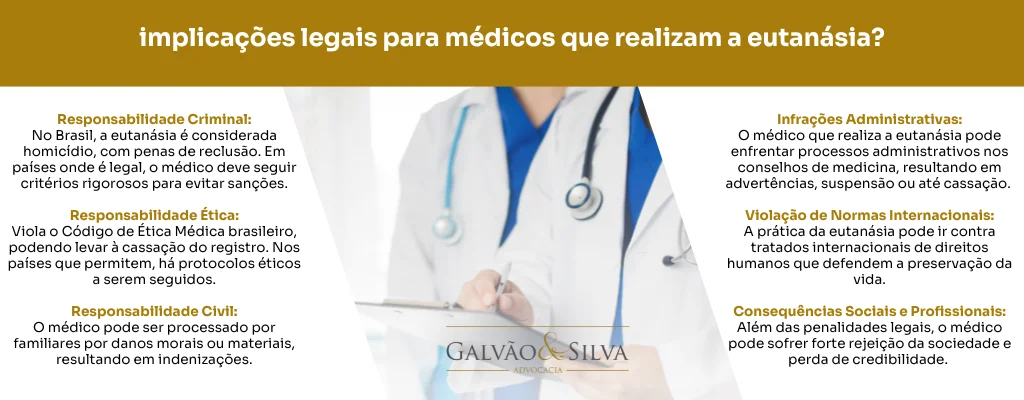 implicações legais para médicos que realizam a eutanásia