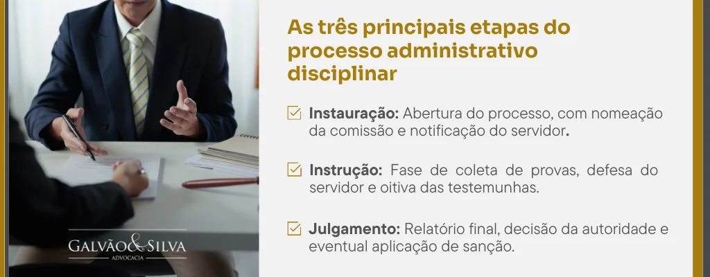 As três principais etapas do processo administrativo disciplinar