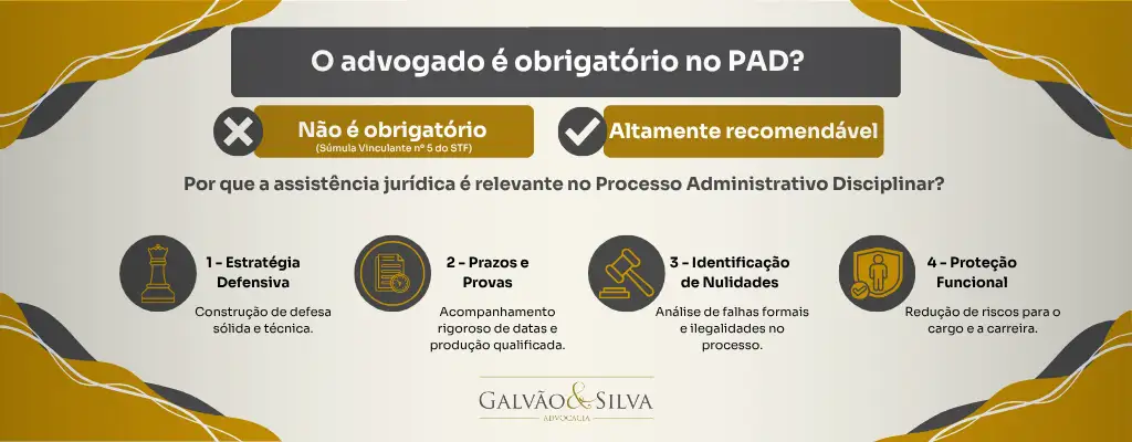 Defesa no PAD: o advogado é obrigatório?