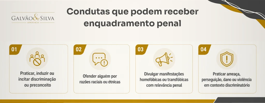 Crimes de ódio: condutas que podem receber enquadramento penal