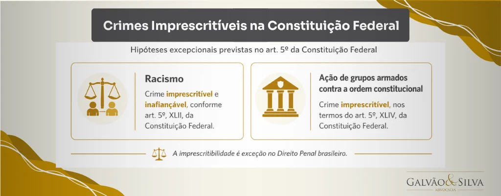 Caducar um processo criminal: hipóteses de imprescritibilidade