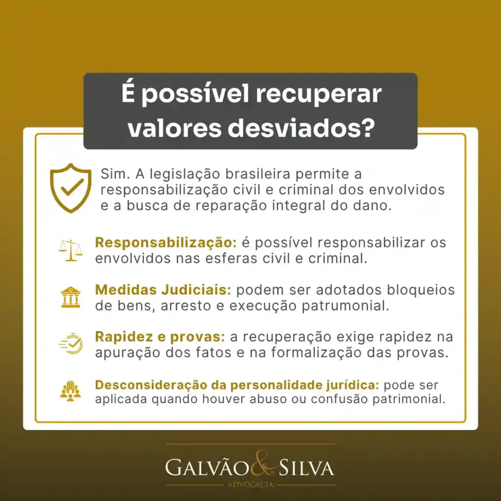 Fraudes e crimes corporativos: é possível recuperar os valores desviados?