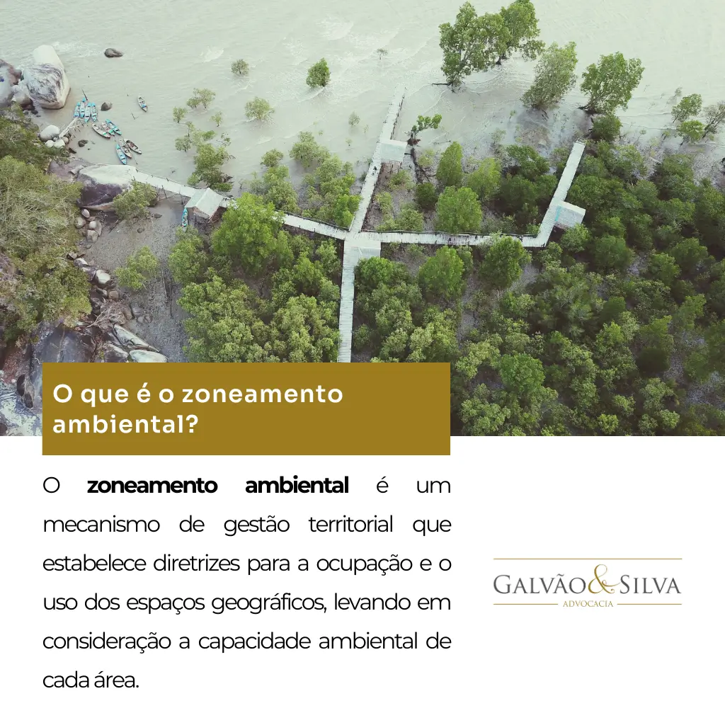 O que é o zoneamento ambiental