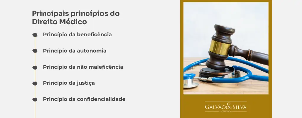 Principais princípios do Direito Médico