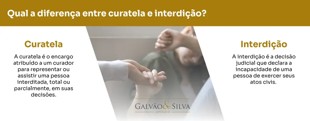 Qual a diferença entre curatela e interdição