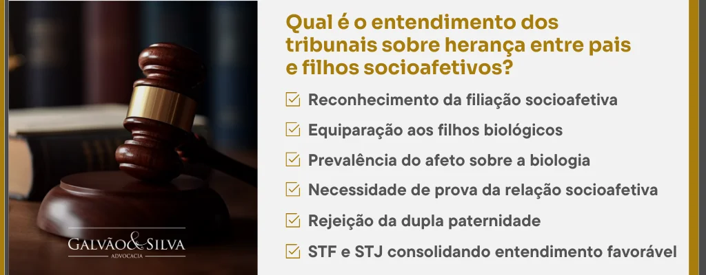 Qual é o entendimento dos tribunais sobre herança entre pais e filhos socioafetivos