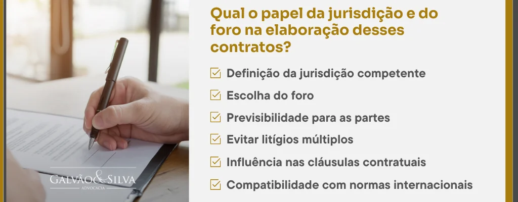 Qual o papel da jurisdição e do foro na elaboração desses contratos