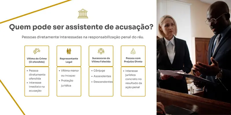 Assistente de acusação - Galvão e Silva Advocacia